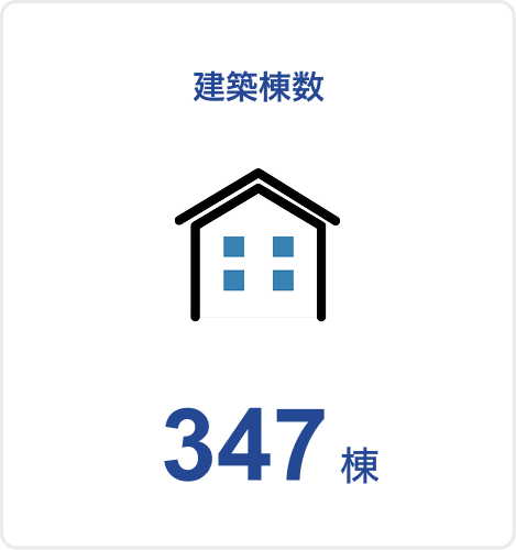 建築棟数347棟