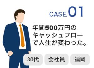【Case01】30代 ／ 会社員 ／ 福岡